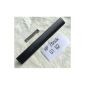 DVD-Frontblende für HP ZBook 15 G1, 15 G2 usw., P/N:N/A