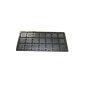 ESD-Paketablage für 21 Intel 775 1150 1151 1155 1156 und etc. CPUs